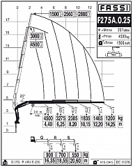 F275А.0.25