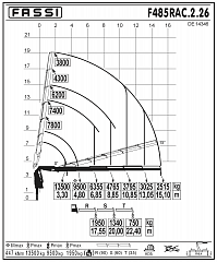 F485RAC.2.26