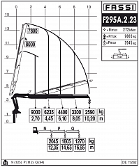 F295А.2.23