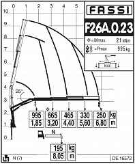 F26А.0.23