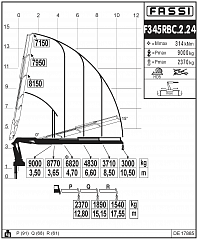 F345RBC.2.24