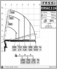 F395AC.2.24