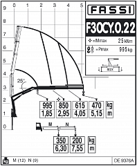 F30CY.0.22
