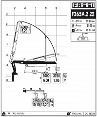 F365А.2.22