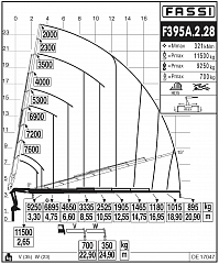 F395А.2.28
