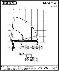 F455А.2.22