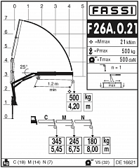 F26А.0.21