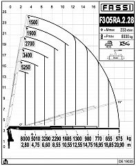 F305RА.2.28
