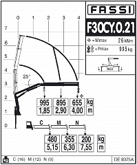F30CY.0.21