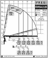 F395А.2.25