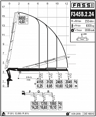 F345B.2.24