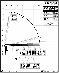 F305RА.2.24