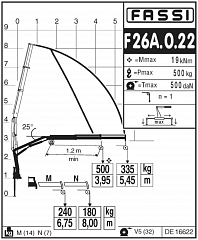 F26А.0.22