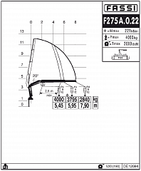 F275А.0.22