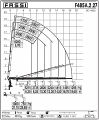 F485А.2.27