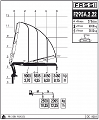 F295А.2.22