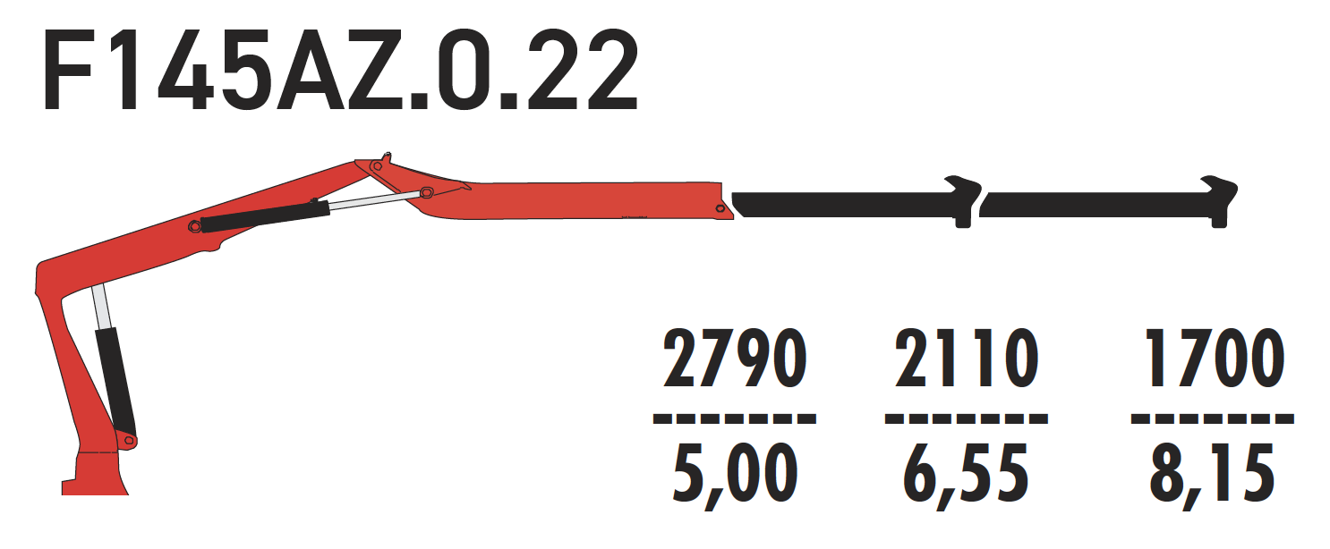 F145АZ.0.22