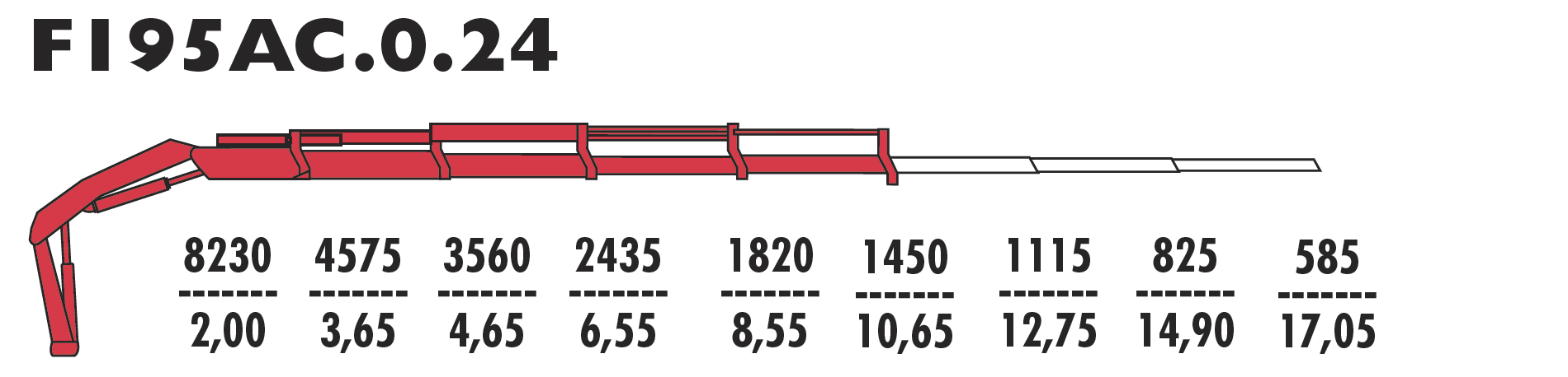 F195AC.0.24