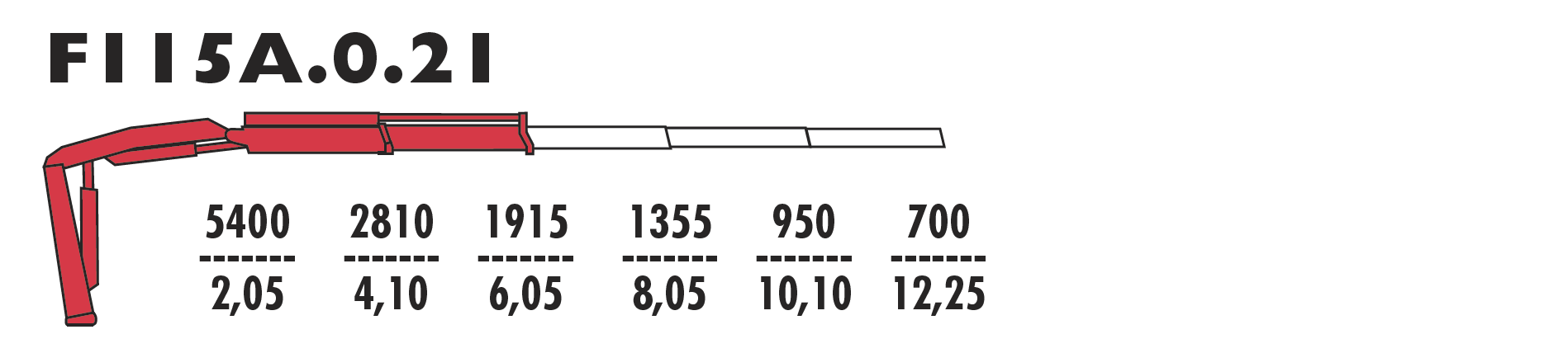 F115А.0.21