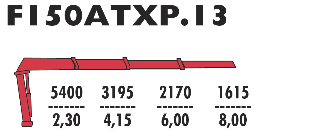 F150ATXP.13