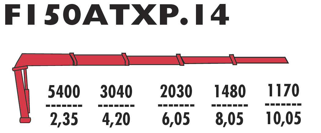 F150ATXP.14