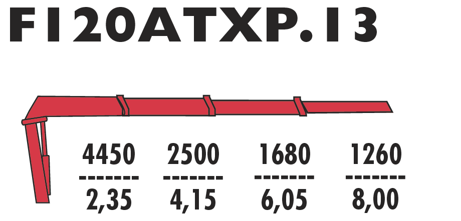 F120ATXP.13