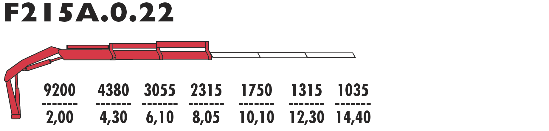 F215А.0.22
