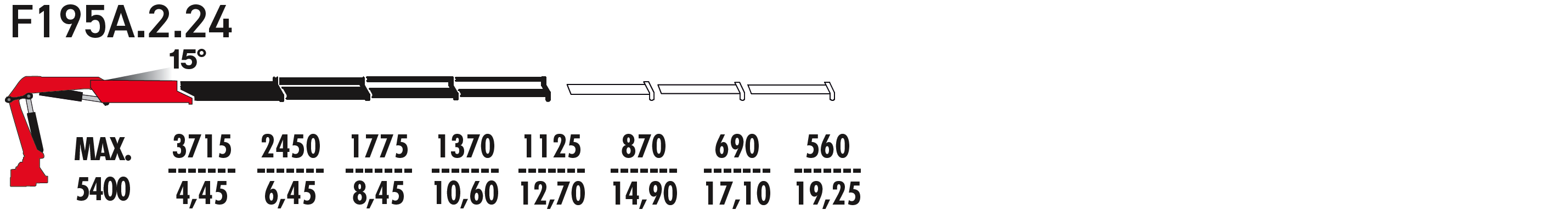 F195А.2.24