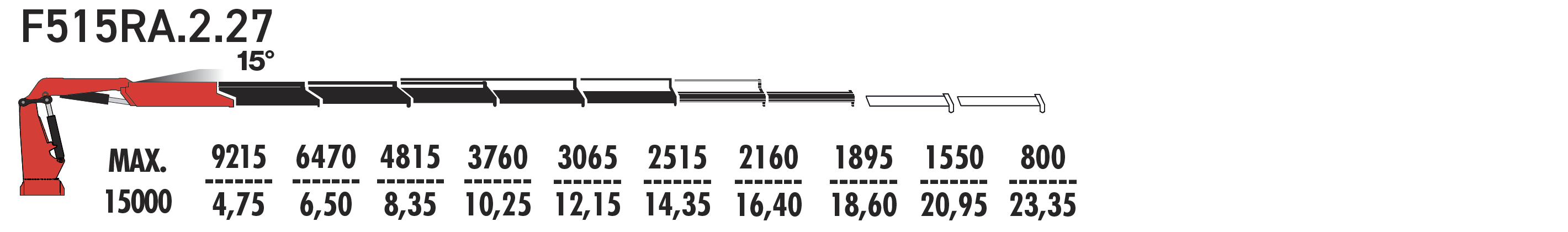 F515RА.2.27