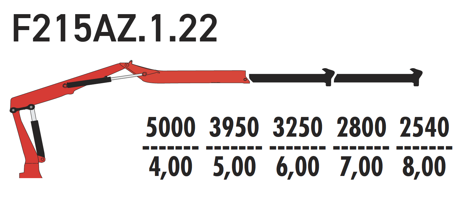 F215АZ.1.22