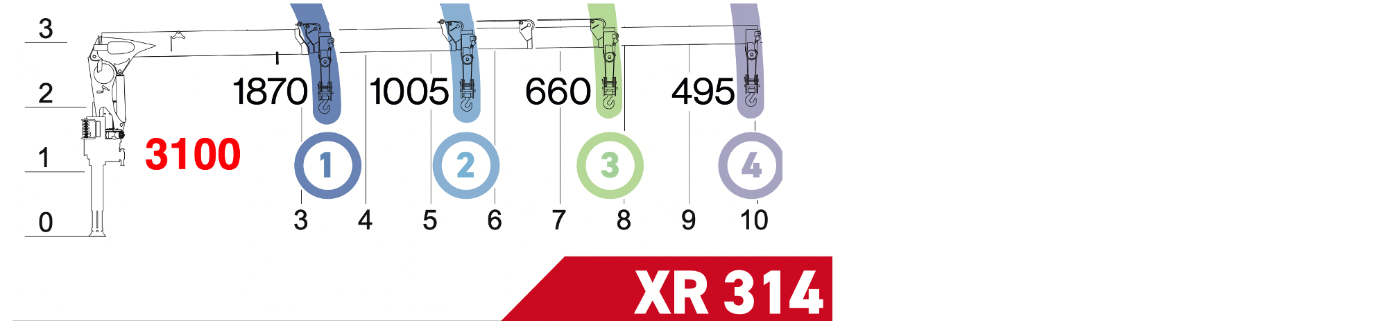 XR314
