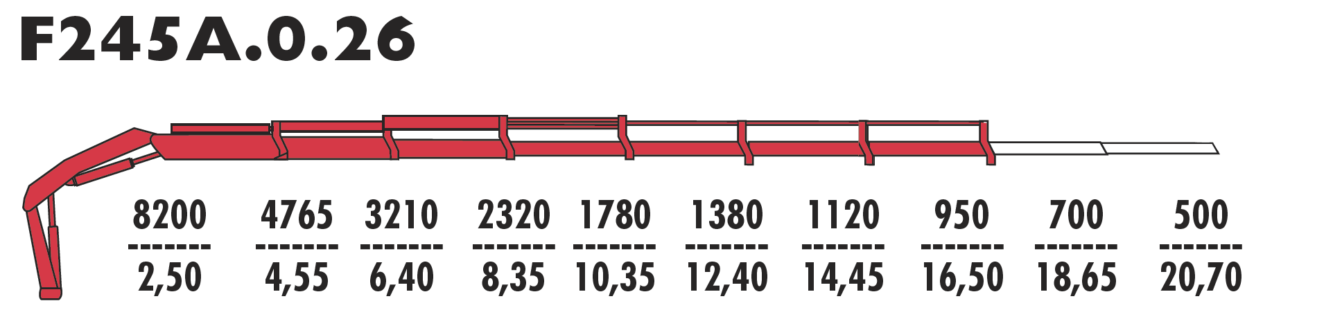 F245А.0.26