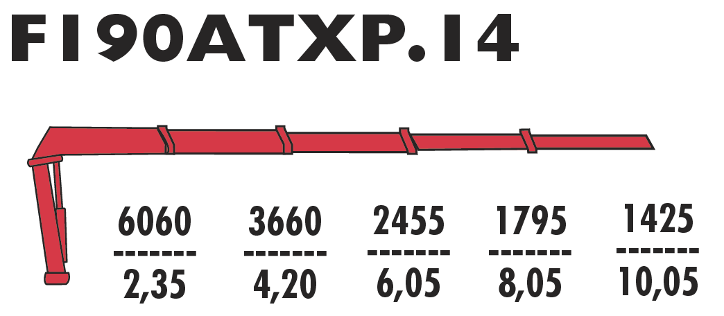 F190ATXP.14
