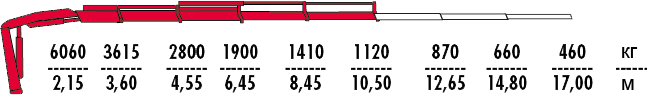 F155АС.0.24
