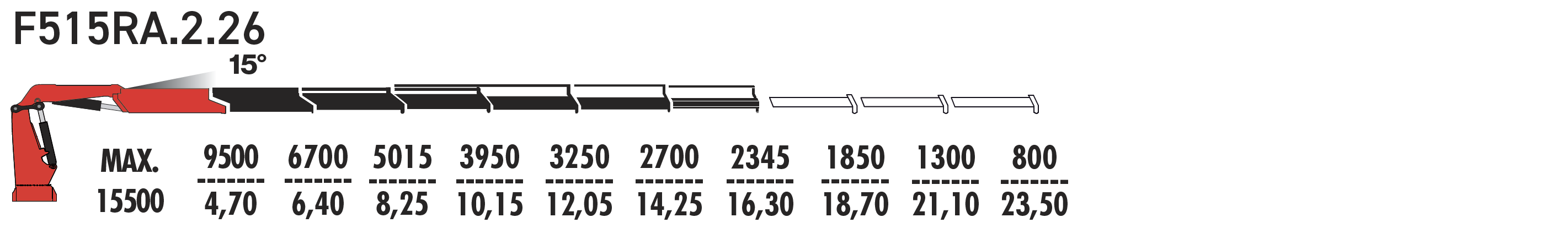 F515RА.2.26