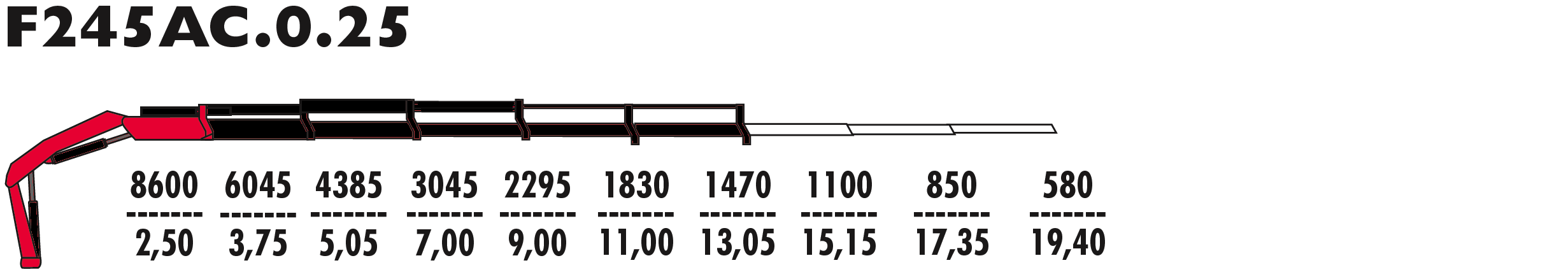 F245АС.0.25