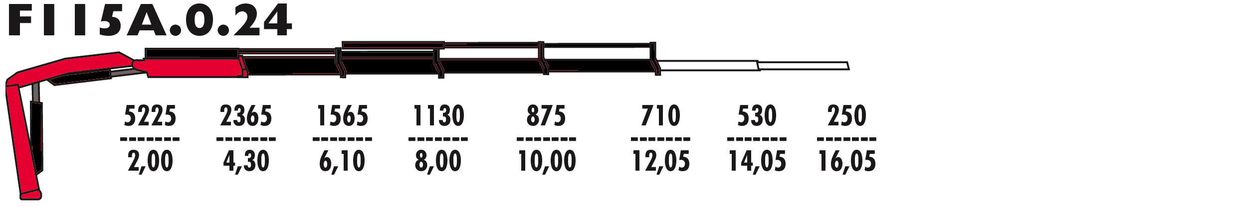 F115А.0.24