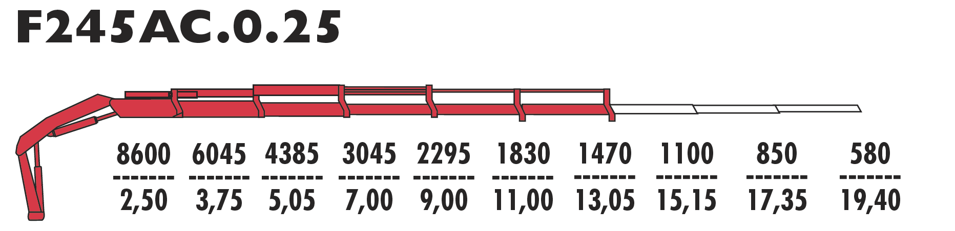 F245АС.0.25