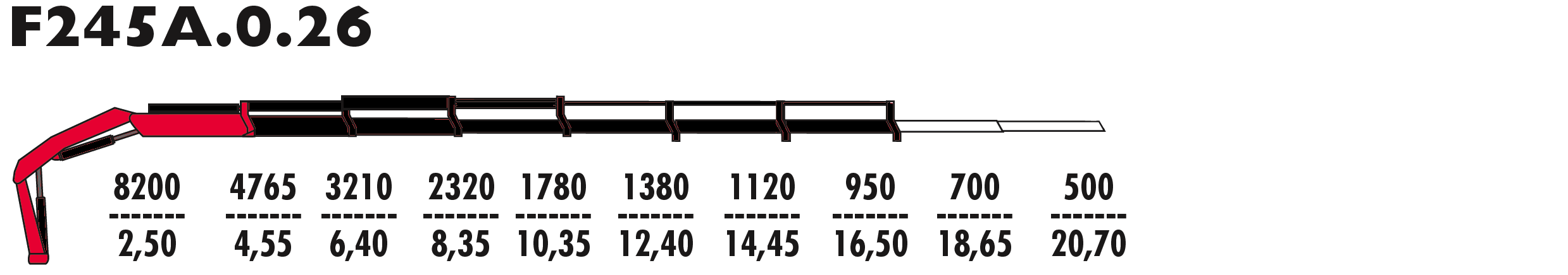 F245А.0.26
