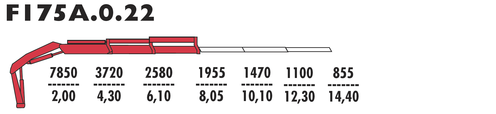 F175А.0.22