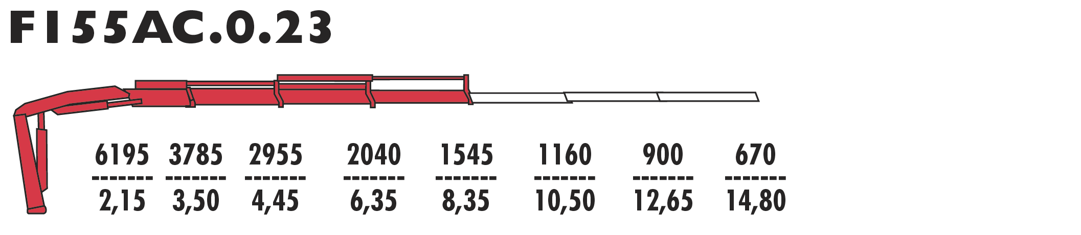 F155АС.0.23