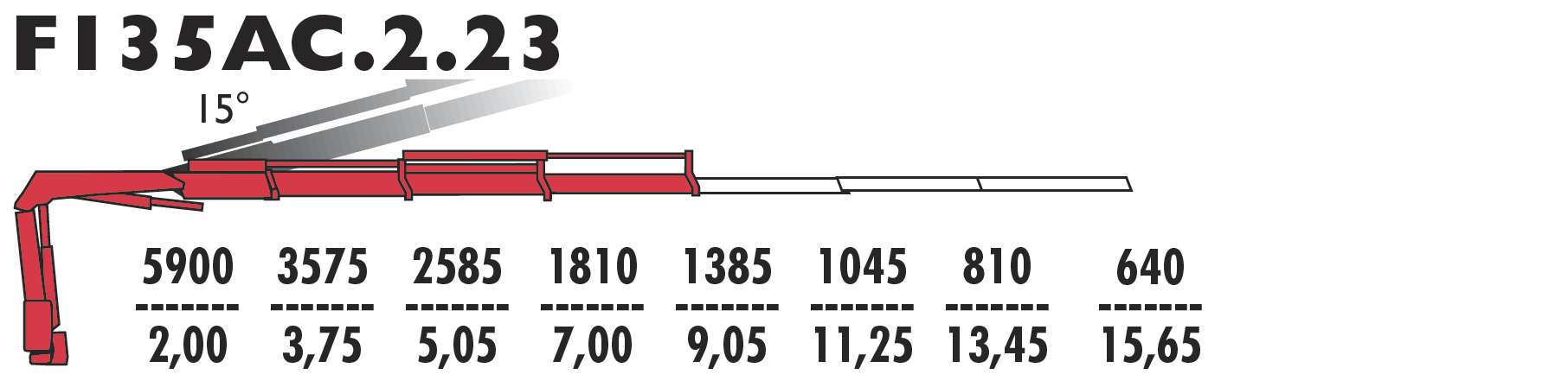 F135AC.2.23