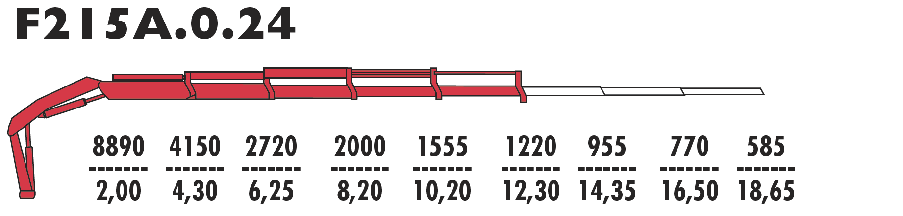 F215А.0.24