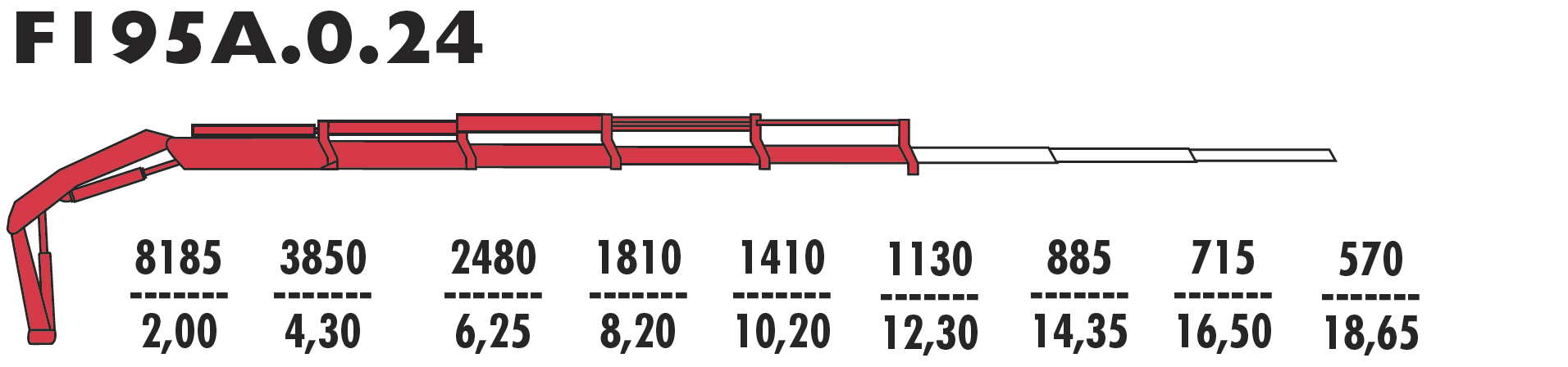 F195А.0.24