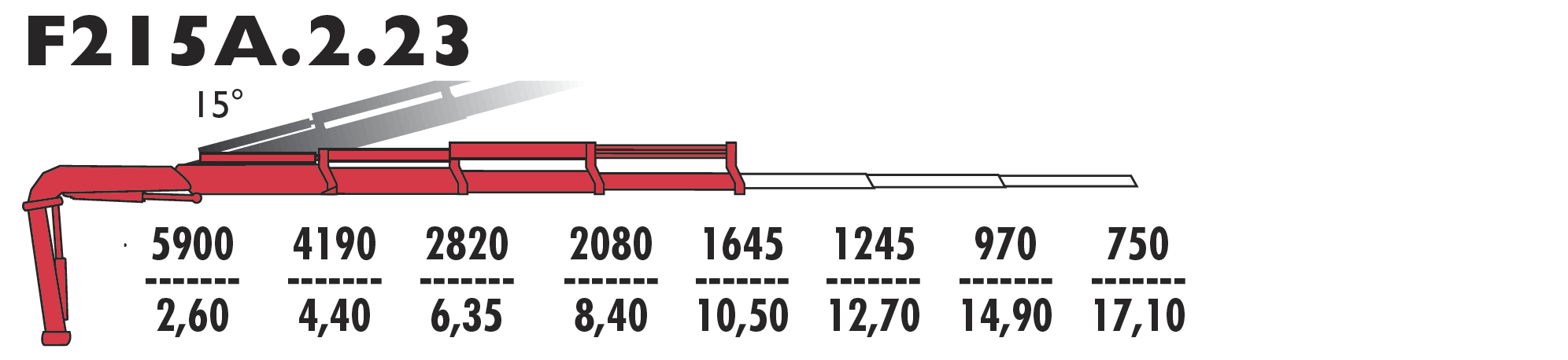 F215А.2.23