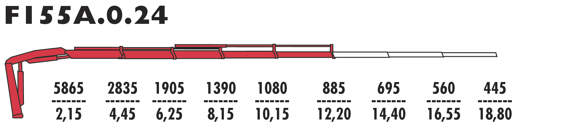 F155А.0.24
