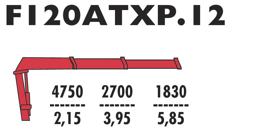 F120ATXP.12