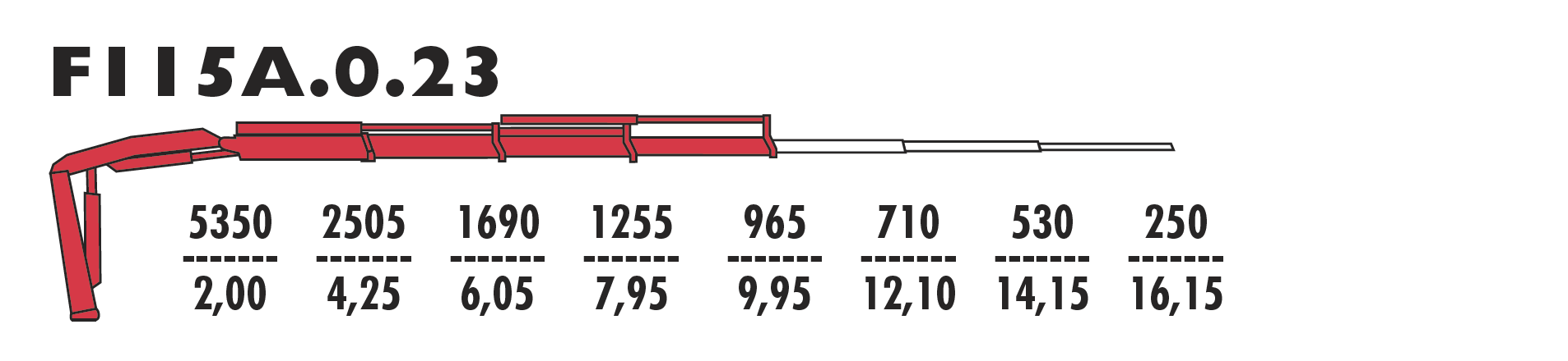 F115А.0.23