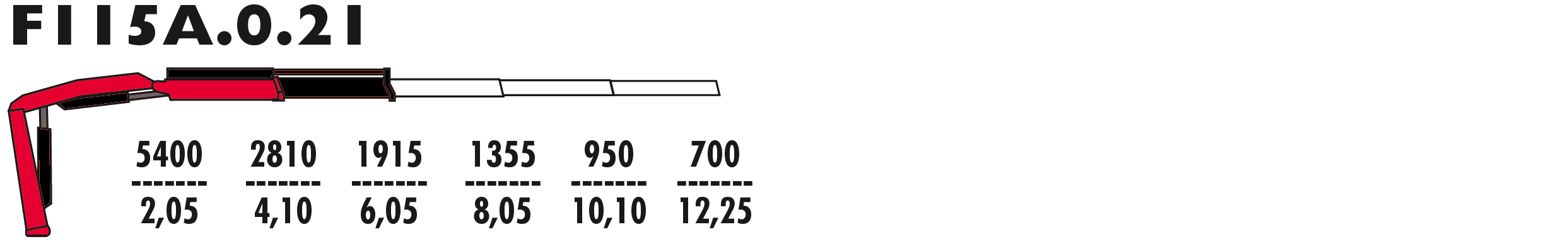 F115А.0.21