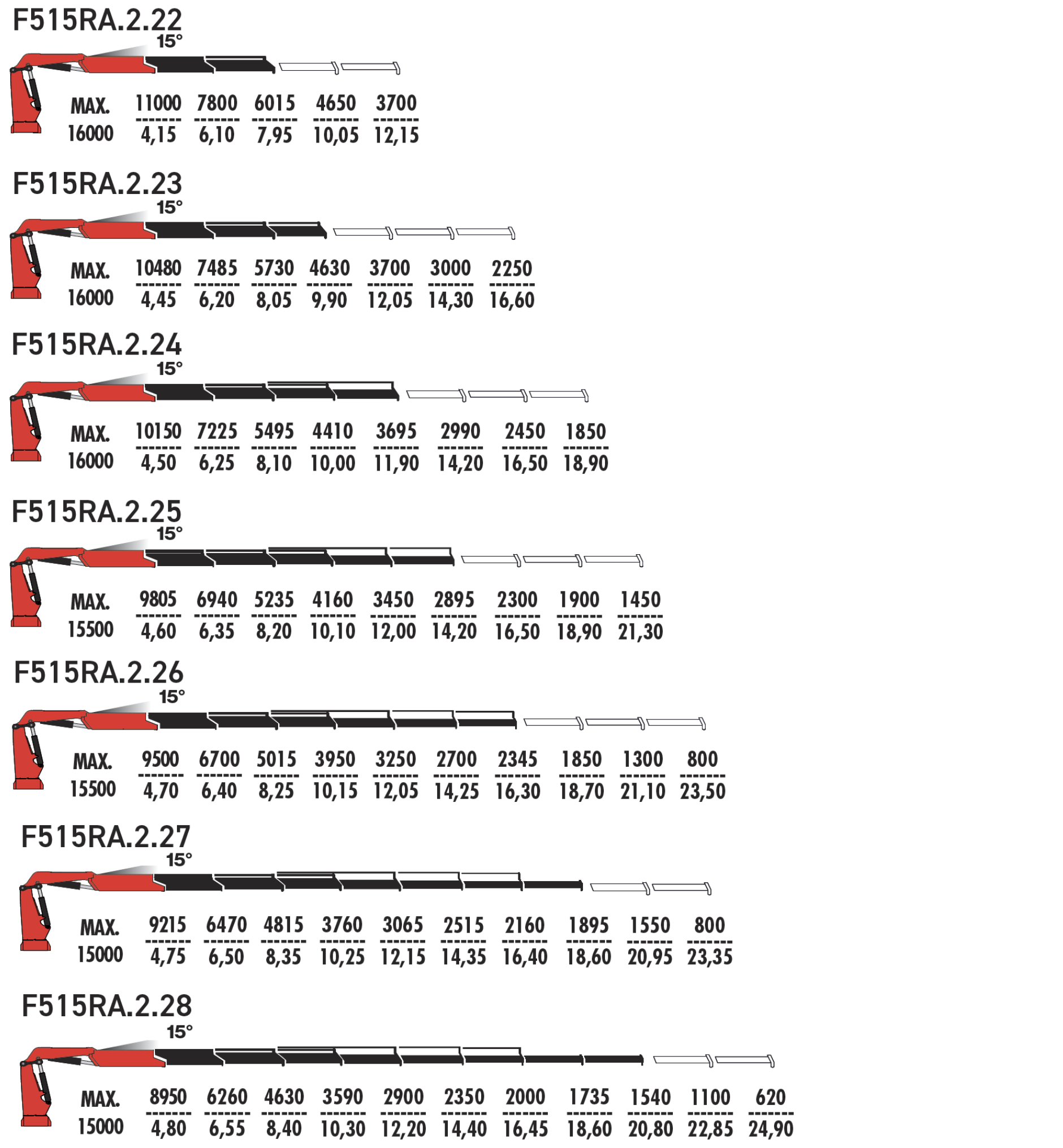 F515RAFM.2